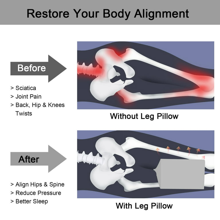 2pcs Memory Foam Orthopedic Knee Leg Pillow for Sciatica Relief Washable  Cover