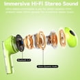 thumbnail image 5 of True Wireless in-Ear Earbuds, aigo Bluetooth 5.4 Headphones ,32H Long Playtime with Charging Case,USB C Charge,IPX4 Waterproof for Android IOS Workout,Green, 5 of 9
