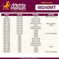thumbnail image 2 of Metrix Premium Chassis Parts - 4 PC Inner & Outer Tie Rod End Kit Fits 96-02 Chevrolet Express 1500, Express 2500, Express 3500, 96-97 GMC G2500, 96-02 G3500, ES2837RL, ES2836RL, 2 of 7