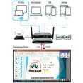 thumbnail image 5 of Key Digital 4K Wireless Presentation Gateway KD-BYOD4K, 5 of 5