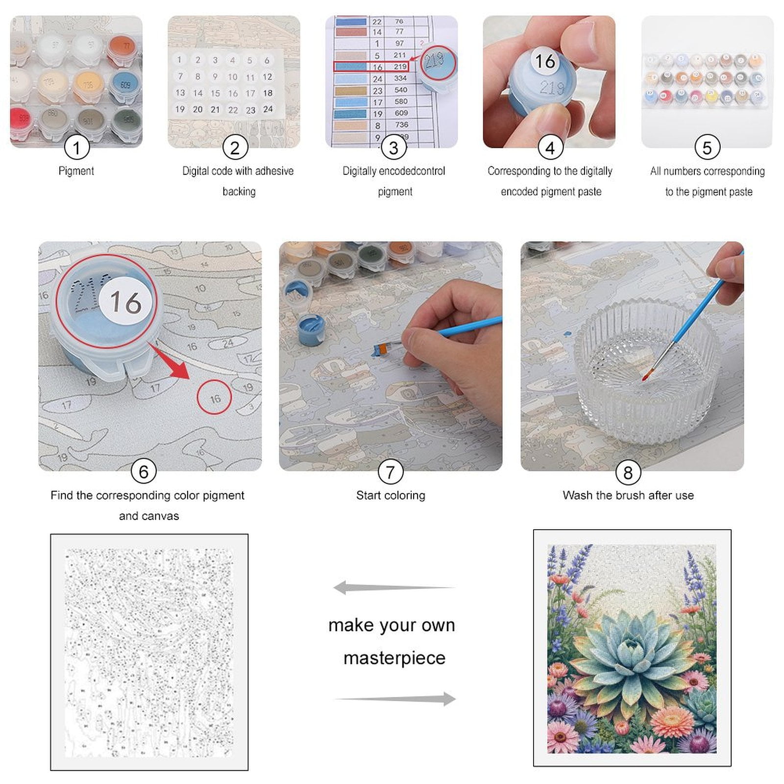 Paint By Numbers Kit for Adults Beginner - Succulent Garden Floral Scene Art DIY Canvas Painting Kits for Adults, Frameless Paint By Number for Adults for Home Wall Decor 16x20 Inch