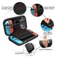 thumbnail image 3 of TSV 16-in-1 Accessories Kit Fit for Nintendo Switch– Carrying Case, Protective Cover, Screen Protector, Silicone Joy-Con Grips & Adjustable Stand, 3 of 7