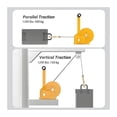 thumbnail image 4 of Small Hand Winch Heavy Duty Rope Crank Self-Locking Winch 1200 Lbs Small Hoist Two-Way Locking For Trailer Boat Or ATV Towing ,Multi Purpose, 4 of 7