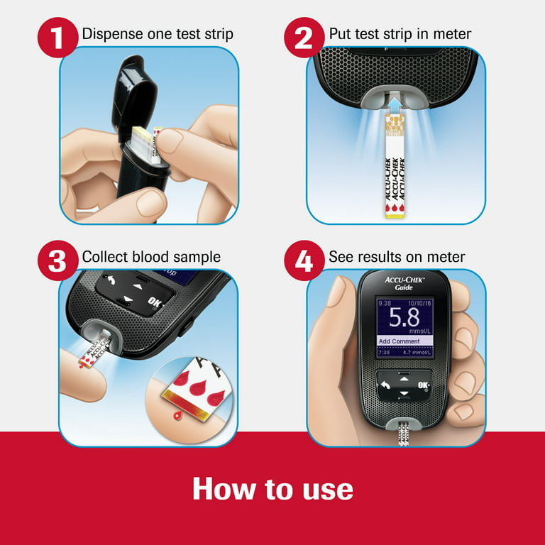 Accu-Chek Guide Glucose Monitor Kit for Diabetic Blood Sugar Testing: Guide  Meter, Softclix Lancing Device, and 10 Softclix Lancets