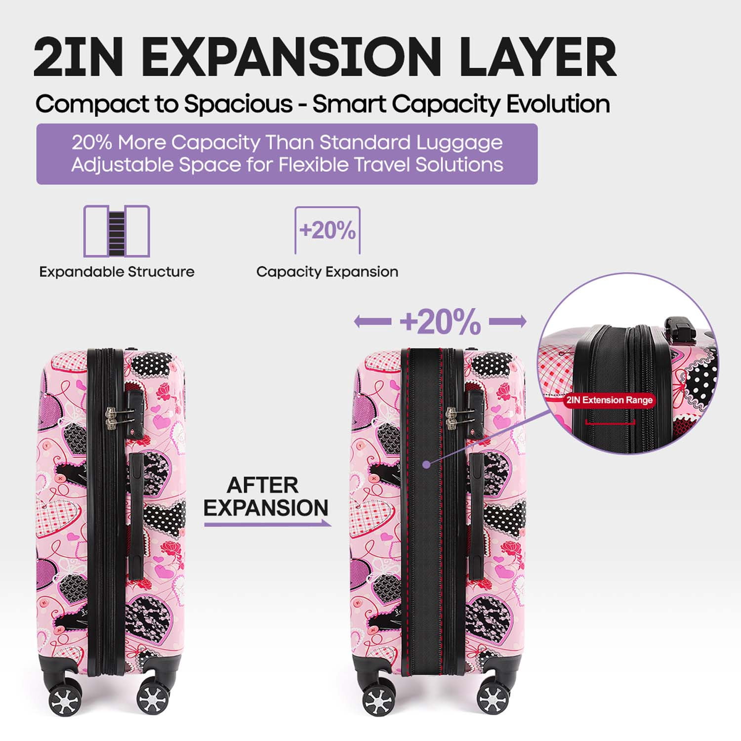 3 Piece Hardside Luggage Set PC Lightweight Expandable Suitcase with Spinner Wheels TSA Lock, 20"/24"/28", Pink, 0028#11