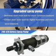 thumbnail image 4 of 246428 Airless Spray Pump for 390 395 490 495 595 Sprayer Paint Pumps Aftermarket Replacement Kit, 4 of 5