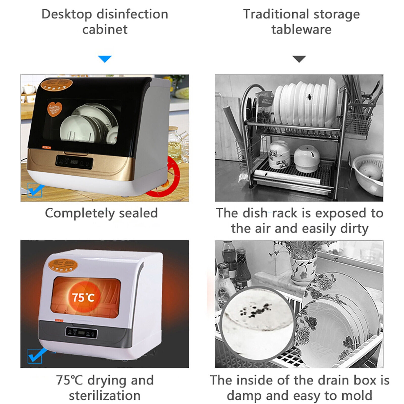 Compact Tabletop Dishwasher - Portable, Energy-Efficient, with 360° Full-Spray, Three Washing Modes, and Hot Air Drying for Small Homes, RVs & Apartments
