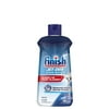 Image thumbnail_image