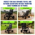 thumbnail image 4 of Electric Wheelchair, Lightweight, Foldable Motorized Wheelchair, 4 of 8