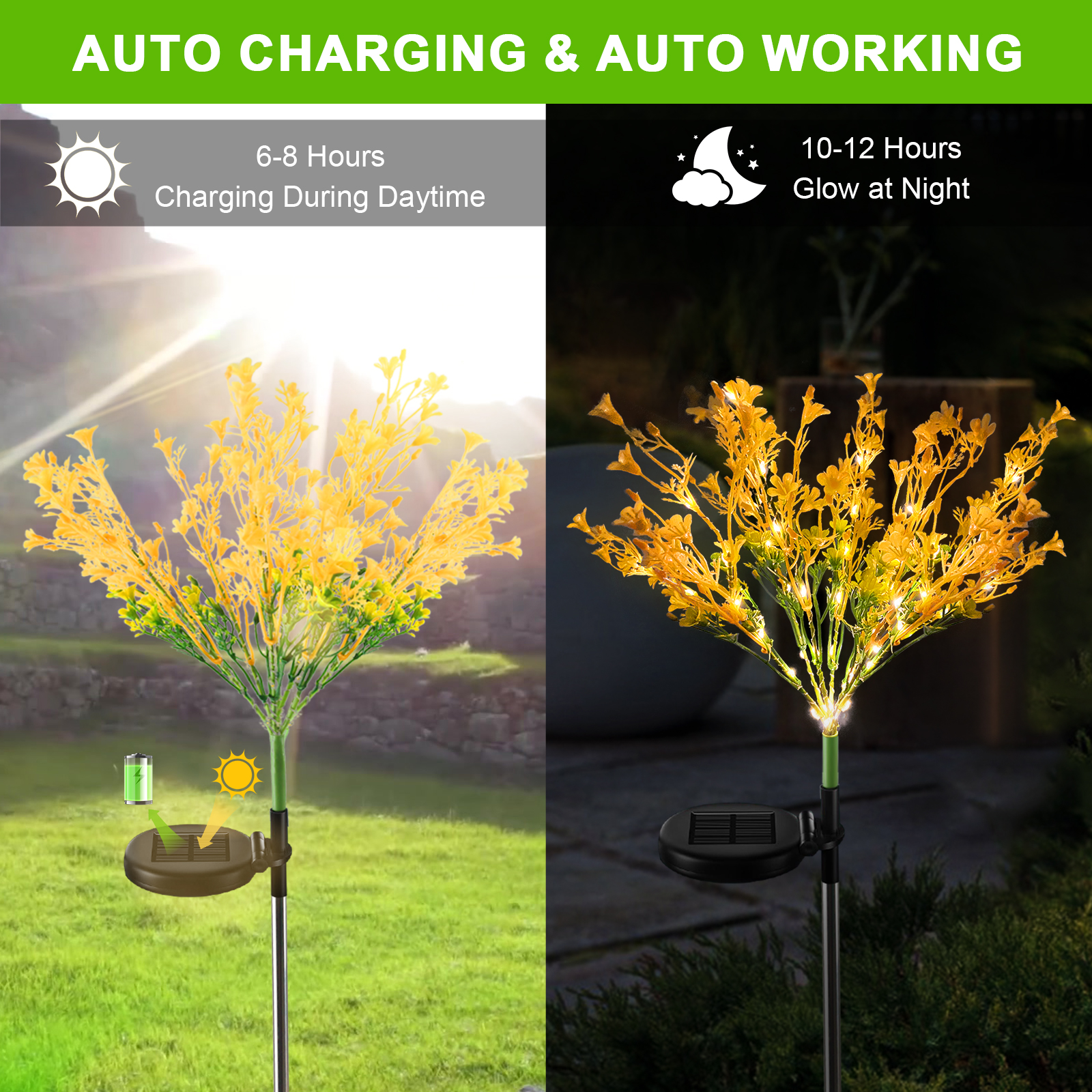 2 Pcs Solar Garden Lights for Outdoor Decorative, Solar Flowers Lights from Dusk to Dawn, Solar Garden Stake Lights Waterproof IP65, Solar Powered Flower Lights for Patio, Garden, Yard, Lawn, Pathway - image 3 of 9