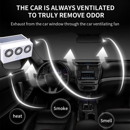 Car Exhaust Fan Solar Powered Auto Window Air Vent Fan Vehicle Radiator  Ventilator, White | Walmart Canada