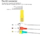 thumbnail image 2 of Video Av Cable Adaptador Componente de Reemplazo Para Samsung Tv, 3 Rca A Av Cable Adaptador De Entrada Para Samsung Tv Afortunado Sencillez, 2 of 4