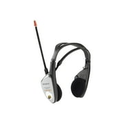 Sony FM/AM Headphone Radio Walkman SRF-H4 - Headphone radio