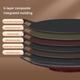 thumbnail image 3 of Escalada Sartén para hornear Cocina de inducción antiadherente Cocina Barbacoa Parrilla Olla (38 cm) Tmvgtek Para Estrenar, 3 of 9