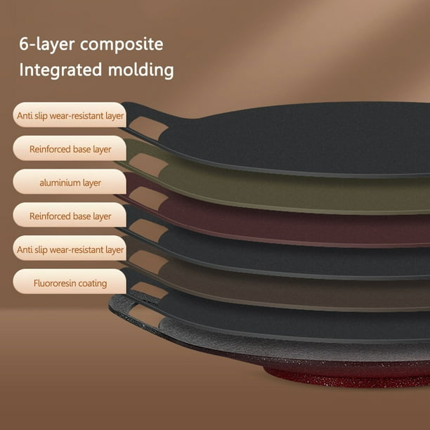 BBQ Pan Grill Cocina de inducción Huevo Omelet Pan Olla de cocina redonda Utensilios de cocina para hornear JShteea Para Estrenar
