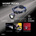 thumbnail image 2 of Linterna Police Security MORF R230 Linterna frontal impermeable 3 en 1, 2 of 9