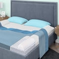 thumbnail image 4 of Primica Protectores de cama para niños pequeños – Juego de 2 rieles de espuma hipoalergénica para camas Queen, King y Twin (2), 4 of 5