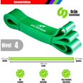 thumbnail image 4 of YO.FITNESS Banda de Resistencia Para Pull Ups Con Un Ebook con 35 Ejercicios | Banda Elástica con Resistencia 208 cm de Largo yofitness  Fitness, 4 of 7