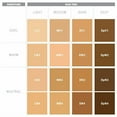 thumbnail image 4 of Physicians Formula The Healthy Foundation SPF 20, LW2, 4 of 9