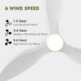 thumbnail image 4 of HOOMEDELIER 52" Modern Reversible Ceiling Fan with Light Remote/App Control,3-Blade Dimmable Flush Mount Ceiling Fan for for Bedroom, Living Room-White, 4 of 9