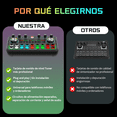 thumbnail image 5 of Micrófono Condensador Y Tarjeta Sonido Mezclador Con Accesorios Malubero, Negro, 5 of 5