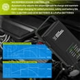 thumbnail image 3 of BoltPower Auto Car Battery Charger Automatic Trickle Full Charge Maintainer 3.8A 12V Portable Smart Rapid High Efficiency for Truck, RV, SUV, ATV, Club Cart, Lawnmower, Snowmobile, Motorcycle, 3 of 7