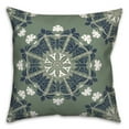 thumbnail image 2 of Creative Products Blue Medallions on Green 18x18 Indoor / Outdoor Pillow, 2 of 3