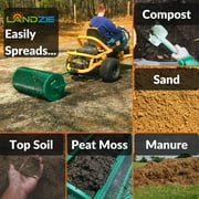 LANDZIE Lawn & Garden Spreaders - 36 inch Heavy Duty Metal Mesh Basket Push/Tow Spreader - Compost, Peat Moss, Top Soil, Mulch - Durable Lightweight Multi-Purpose Yard Care Equipment