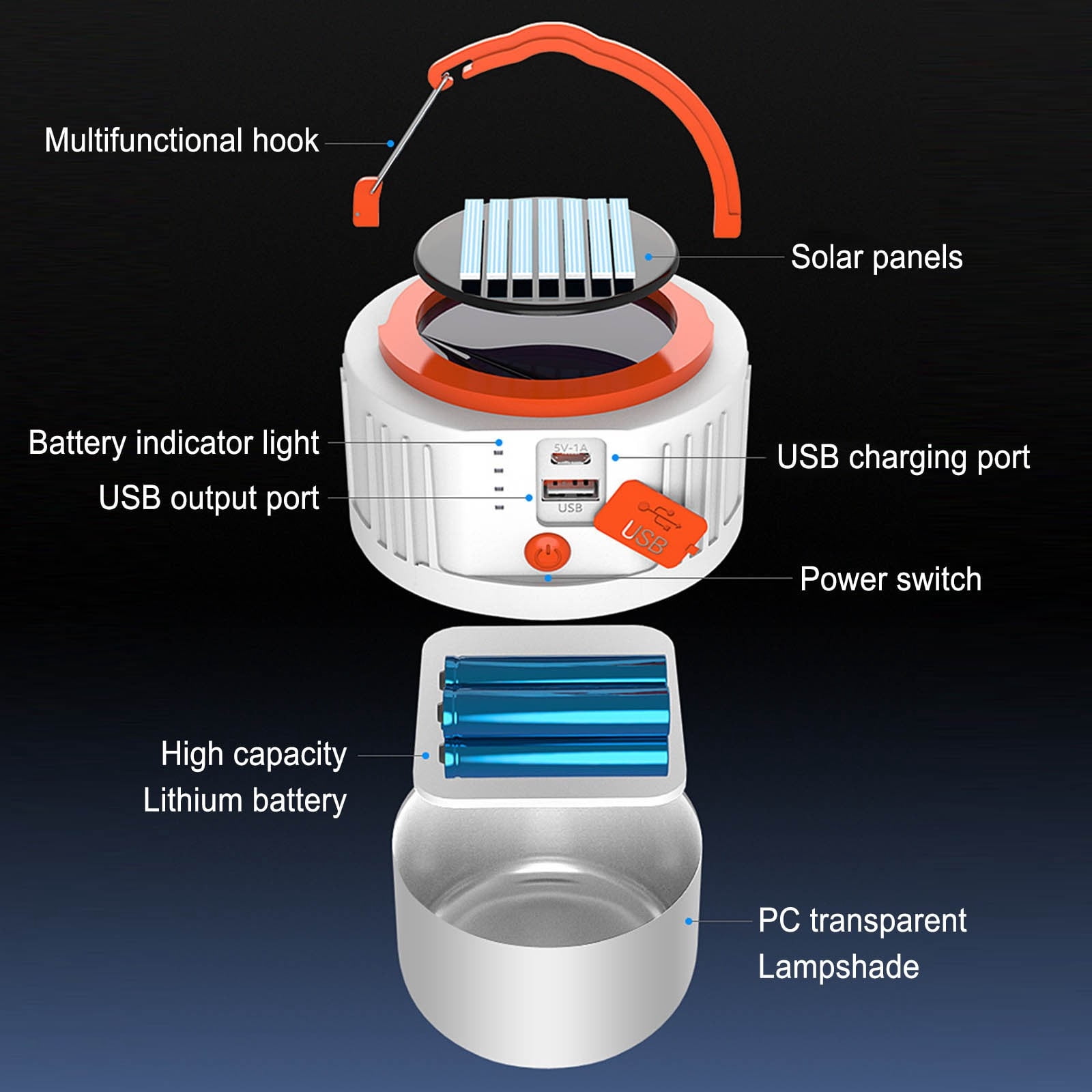 DAILIHIVE Solar Garden Lights Outdoor,High Power Solars LED Camping Light USB Rechargeable Bulb,For Outdoor Tent Portable Lantern Emergency For BBQ,Hiking,Camping,Picnics,Fishing,Mountaineering