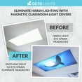 thumbnail image 3 of OCTO LIGHTS Magnetic Fluorescent Light Covers for Ceiling Lights Classroom Light Filters - Improve Focus, Eliminate Headaches & Eye Strain - Ocean 007, 3 of 7