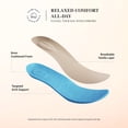 thumbnail image 3 of DREAM PAIRS Women's Knit Ballet Flats with Arch Support Comfortable Wide Toe Box Barefoot Shoes Washable Round Toe Slip-On Flats for Travel, 3 of 8