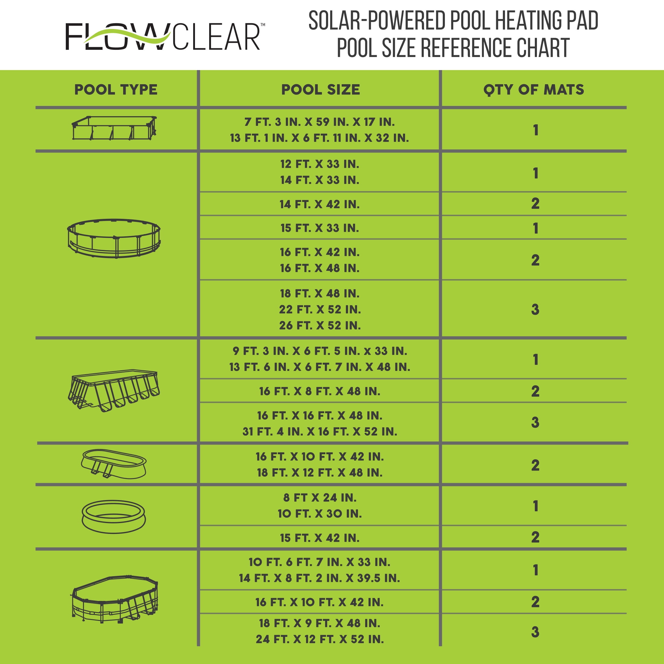 Flowclear 43" x 67" Solar Powered Rectangular Pool Heating Pad for Above Ground Pools