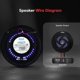 thumbnail image 2 of Bocinas Marinas Dobles de 5.25 Pulgadas Pyle, Sistema de Sonido Estéreo para Exteriores Resistente al Agua con Luces LED, Potencia 180 Watts, 1 Par Negro, 2 of 7