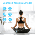 thumbnail image 4 of Four Channel TENS Unit Muscle Stimulator - 24 Modes EMS Massage Machine with 20 Intensities for Shoulder Back, Rechargeable Electronic Pulse Massager with 16 TENS Pads, 4 of 7