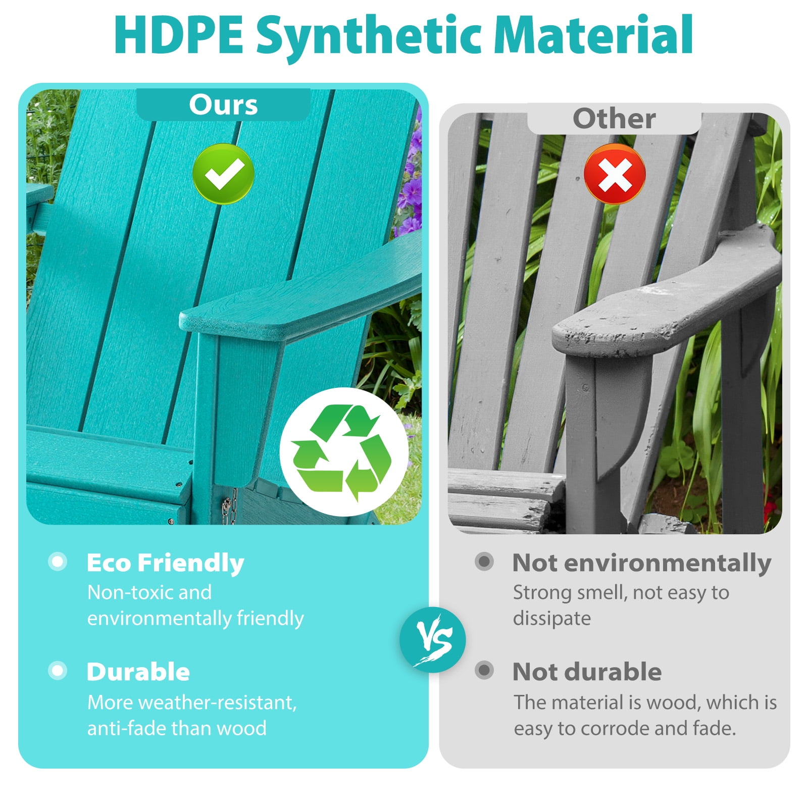 Garpans Folding Adirondack Chairs Set of 2 Weather Resistant Outdoor Adirondack Chair HDPE Outdoor Chair for Patio Front Porch Pool Garden Deck Fire Pit Outside, Turquoise