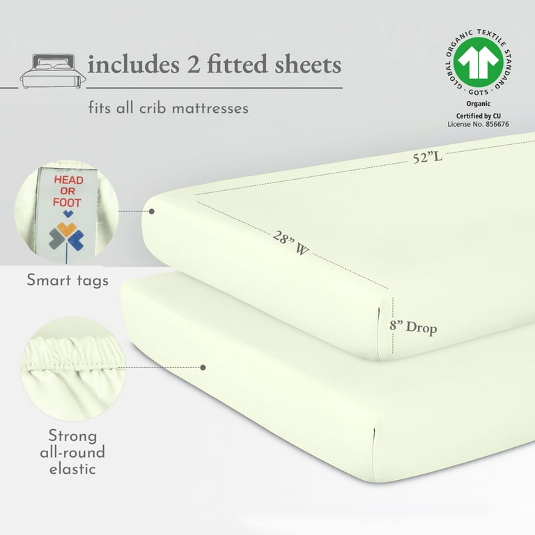 Softest crib sheets new arrivals