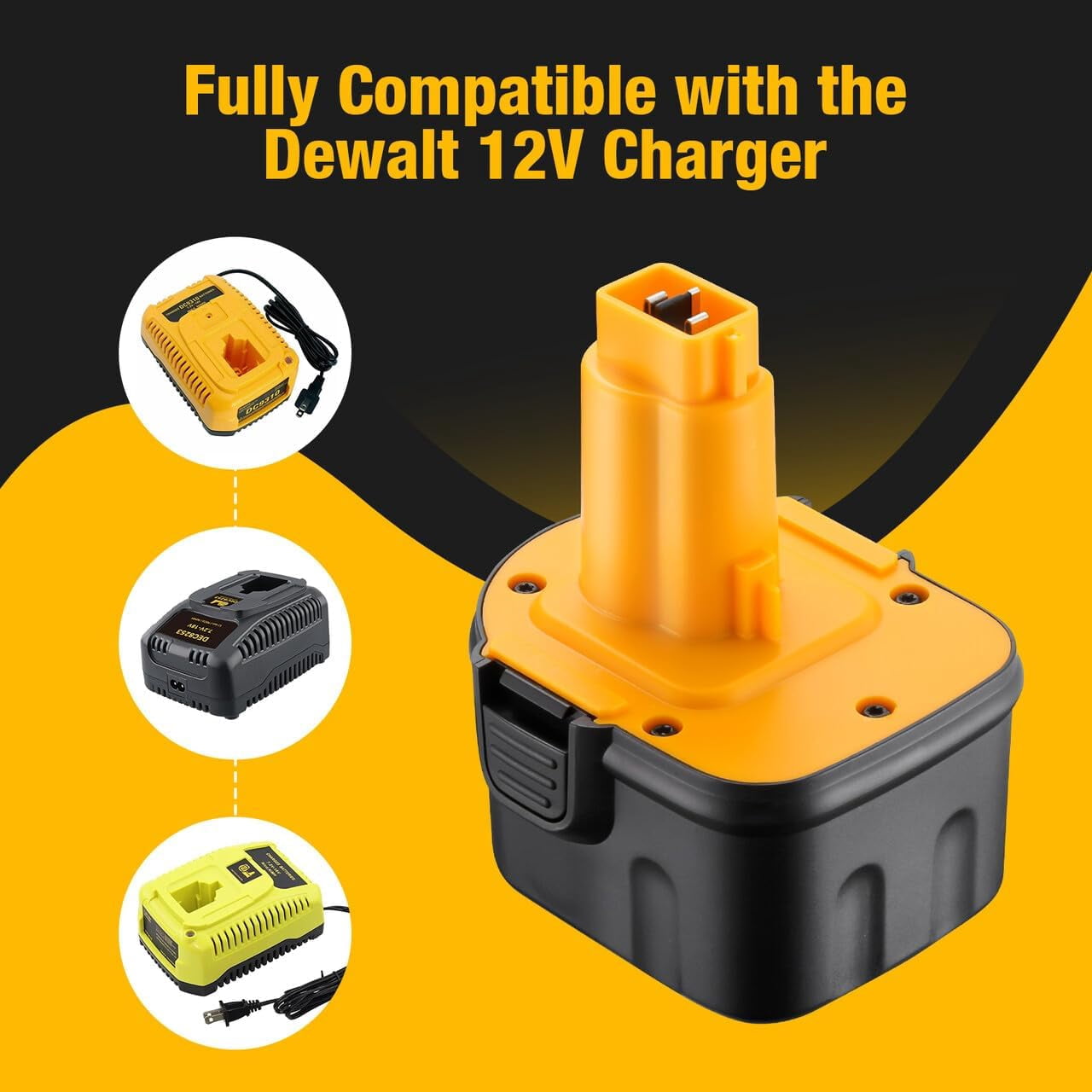 4Pack 12V 3.6Ah Ni-Mh Battery for Dewalt DW9071 DW9072 DC9071 DE9037 DE9071 DE9072 DE9074 DE9075