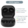 thumbnail image 3 of Estuche de Carga Gsykxe Galaxy Buds Pro 2 SM-R510 USB-C, 3 of 8