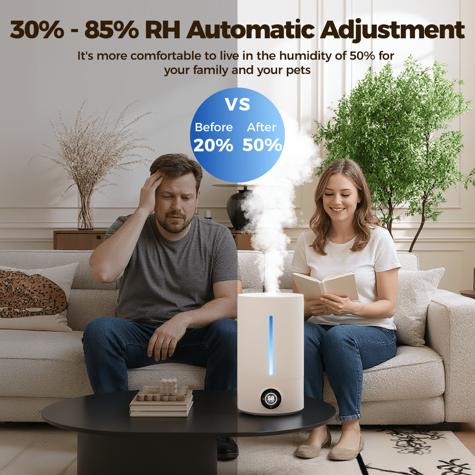 5L Cool Mist Humidifiers, Top Water Filling & 24H Timer Ultrasonic Humidifier, Custom Humidity Setting, 7+1 Color Ambient Light & Aroma Tray, 28dB Silent Humidifier for Home