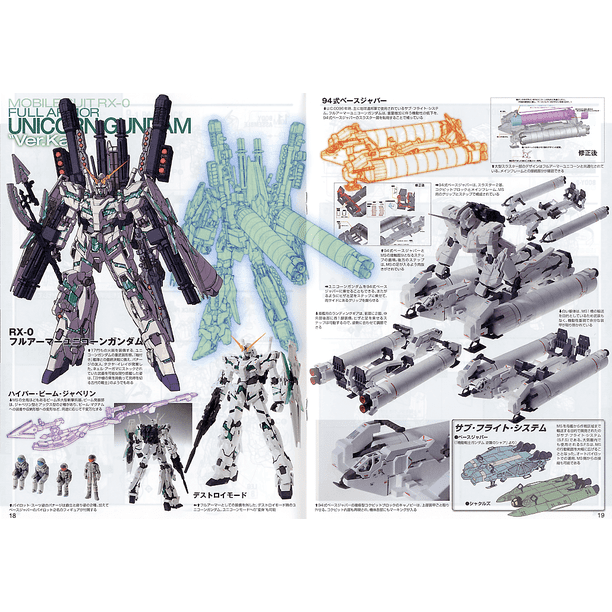 ロボット FULL ARMOR UNICORN GUNDAM Ver.Ka 61hzg+9VVQL._UF894,1000_QL80_.jpg