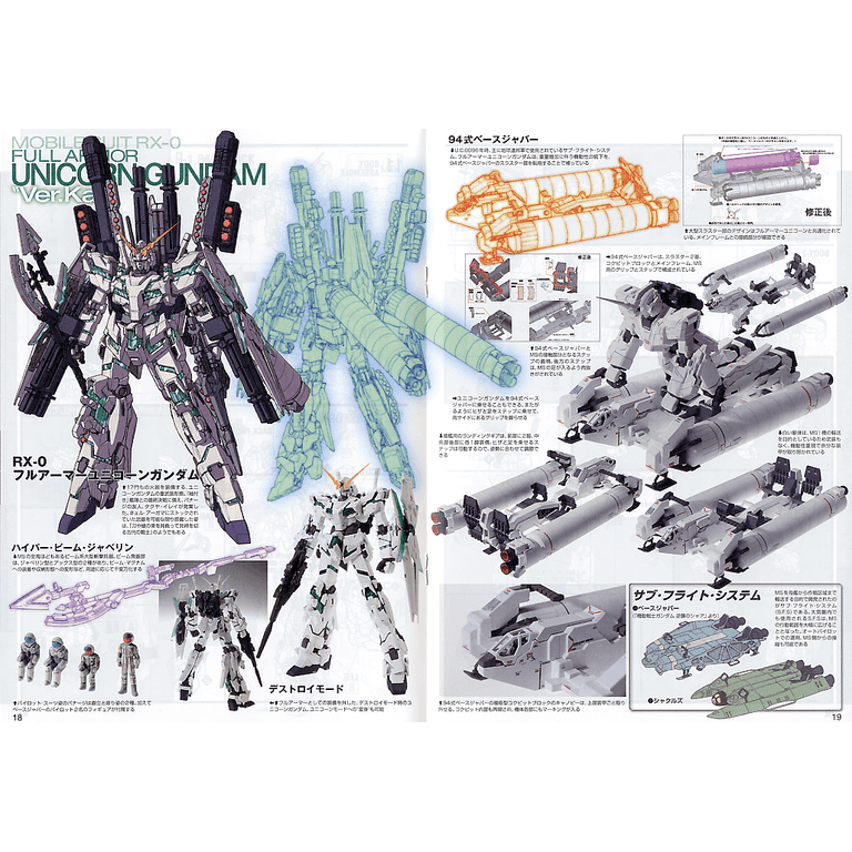 RX-0 UNICORN GUNDAM “Ver.ka” Amazon.com: BANDAI SPIRITS Gundam RX-0 Unicorn Gundam Ver Ka