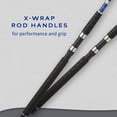 thumbnail image 6 of Shakespeare 8' Contender Spinning Rod, 2-Piece Saltwater Fishing Rod, 6 of 6
