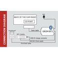 thumbnail image 2 of GROM Audio VOL94B3 Volvo 1994-2000 Bluetooth Adapter Car Kit - Hands Free & A2DP, 2 of 3