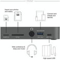 thumbnail image 2 of OWC 14-Port Thunderbolt 3 Dock with Cable, Compatible with Windows PC and Mac, Space Gray, 2 of 6