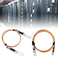 thumbnail image 2 of AOOOWER 1/2/3/5m 10G Active Optical Cable SFP+ Cable OM2 Active Optical SFP Cable Easy to Use for Networks Engineers, 2 of 9