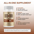 thumbnail image 3 of Coco Burn Advanced Weight Management Supplement Pills (60 Capsules), 3 of 9