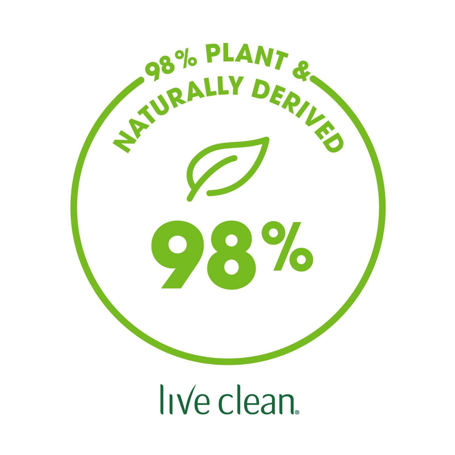 Live Clean Coconut Milk Moisturizing Body Lotion for Dry Skin