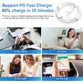 thumbnail image 5 of LarmTek 20W C-Lightning Power Adapter for Iphone Charger , PD Fast Charging Plug with 6FT Lightning Cable Compatible with iPhone 14/14 Pro/14 Pro Max/14 Plus/13/12/11/Pro/Pro Max/Mini/Xs Max/XR/X, 5 of 16