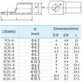 thumbnail image 1 of 100 Uds. Terminales de Cable, terminales de crimpado, terminales de crimpado de batería, orificio de perno de cobre 6mm2 10mm216mm225mm235mm2- M6 M8 M10 ShuxiuWang 9024735199809, 1 of 1