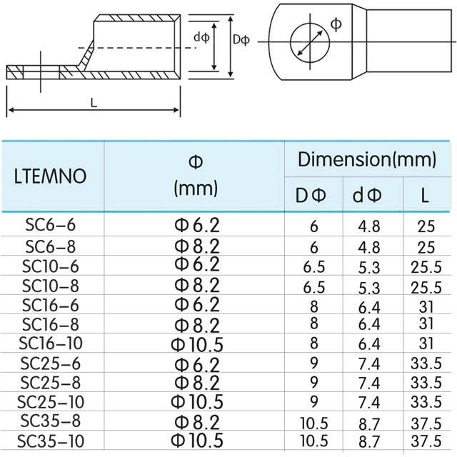 100 Uds. Terminales de Cable, terminales de crimpado, terminales de crimpado de batería, orificio de perno de cobre 6mm2 10mm216mm225mm235mm2- M6 M8 M10 ShuxiuWang 9024735199809